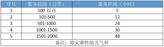 注塑橡膠行業通風降溫