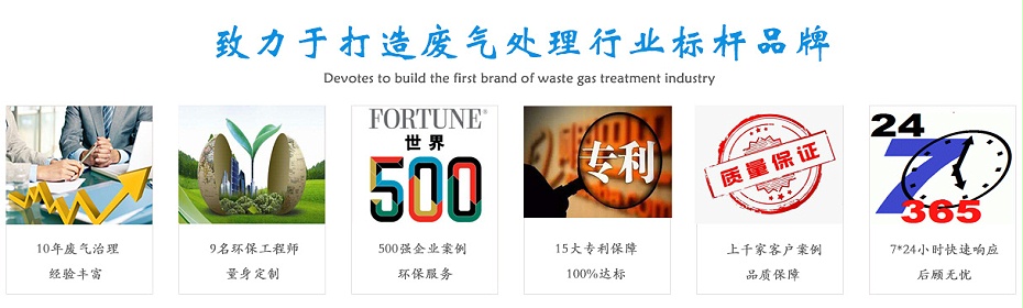 蓄熱燃燒（RTO）設備