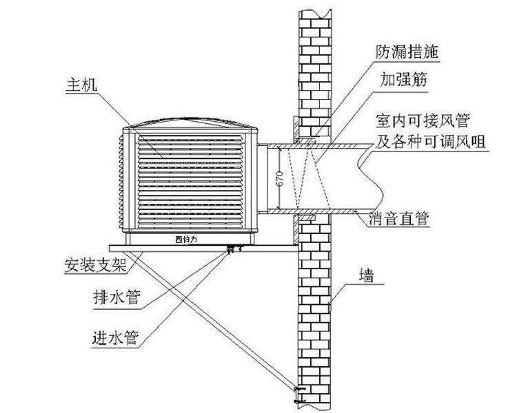 上出風冷風機